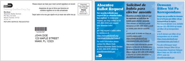 absentee ballot renewal postcard