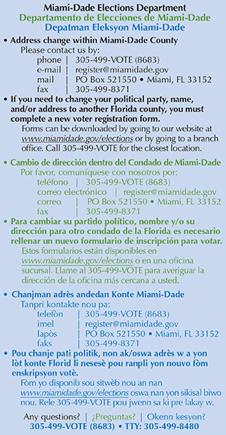 Voter Information Card (back)