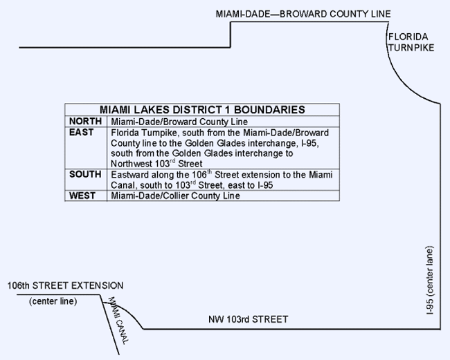 District 1-Northwest District Boundaries