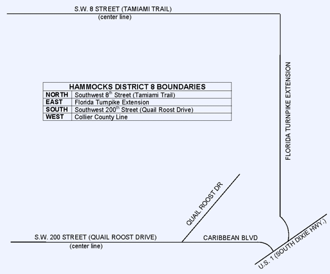 Hammocks District Station MiamiDade County