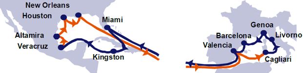 MGX vessel rotation