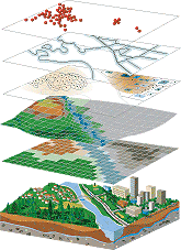 brief description of gps and gis Watch this lesson to find out more about common tools used in geography, including maps, global watch short & fun videos start your free trial let's examine some of the common tools in geography, including maps, gps, and gis. brief description of gps and gis Watch this lesson to find out more about common tools used in geography, including maps, global watch short & fun videos start your free trial let's examine some of the common tools in geography, including maps, gps, and gis.