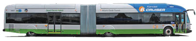 transit transporte tren elevadoasp transit transporte tren elevadoasp