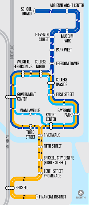 Miami Metromover Streckenplan