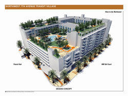 Drawing of NW 7th Avenue Transit Village Project