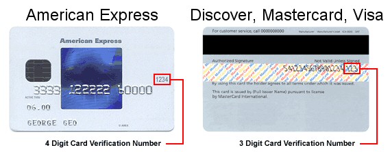 Credit Cards