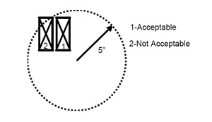 5 inch radius