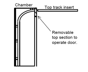 Garage Chamber