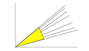 Glass Plate Dimensions