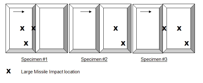 horizontal sliding window