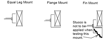 window anchoring systems