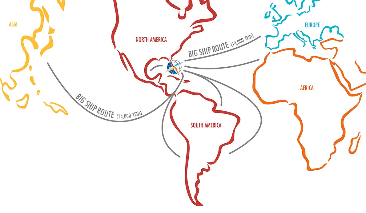 Shipping lines and routes