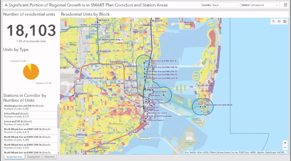 Image on how to select a station on the dashboard.