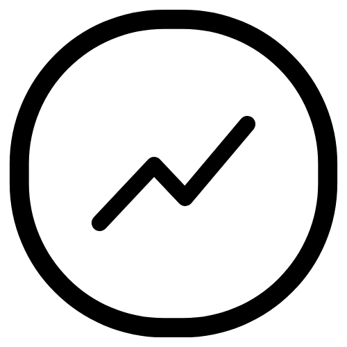 values/time