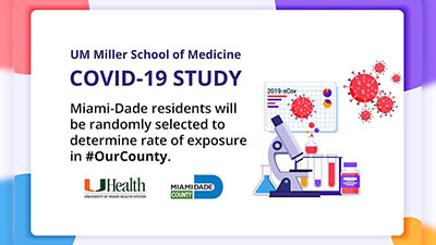COVID-19 Study