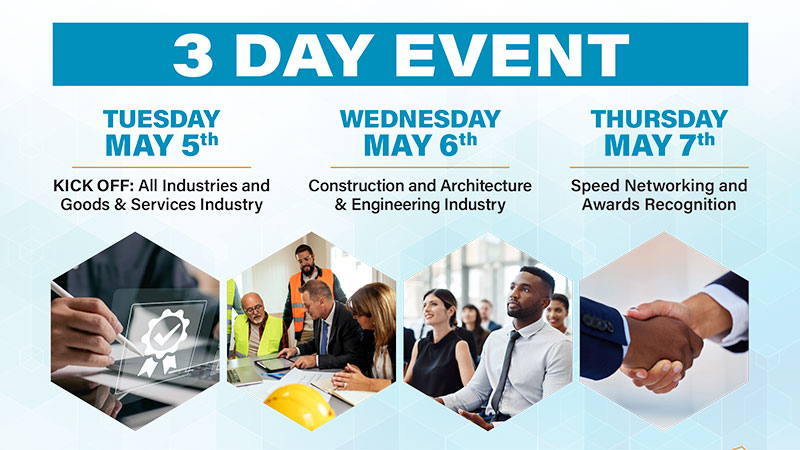 3 Day Event, May 5-7