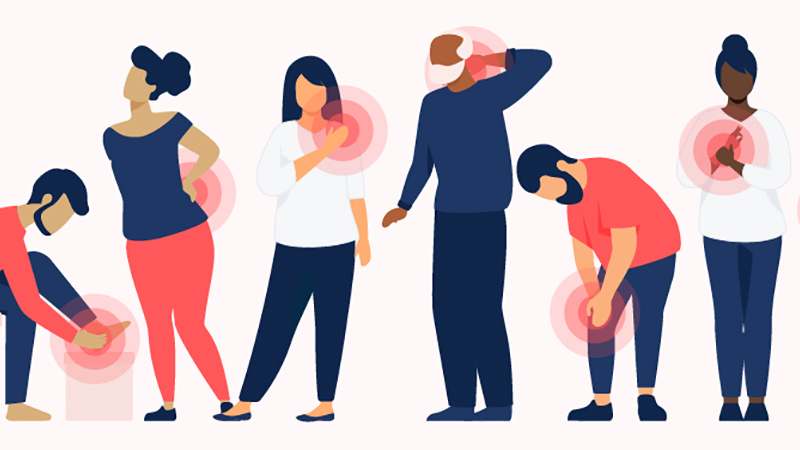 People indicating different pain points on body