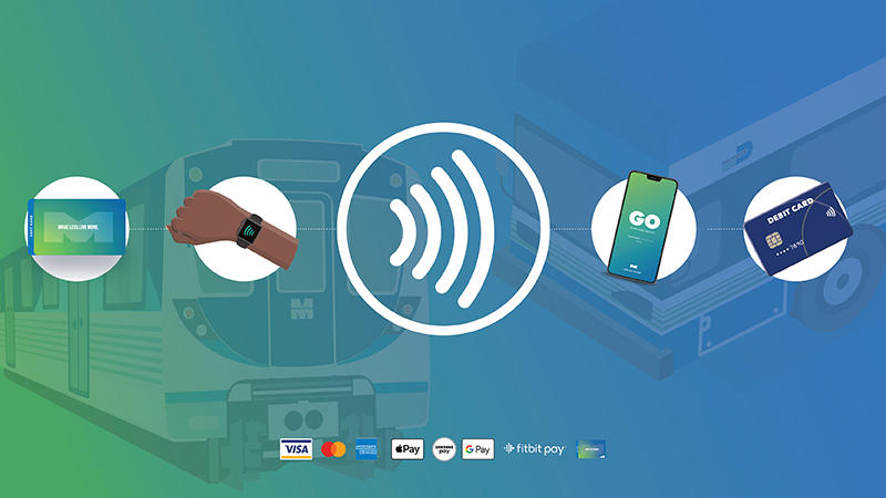 contactless payment logo