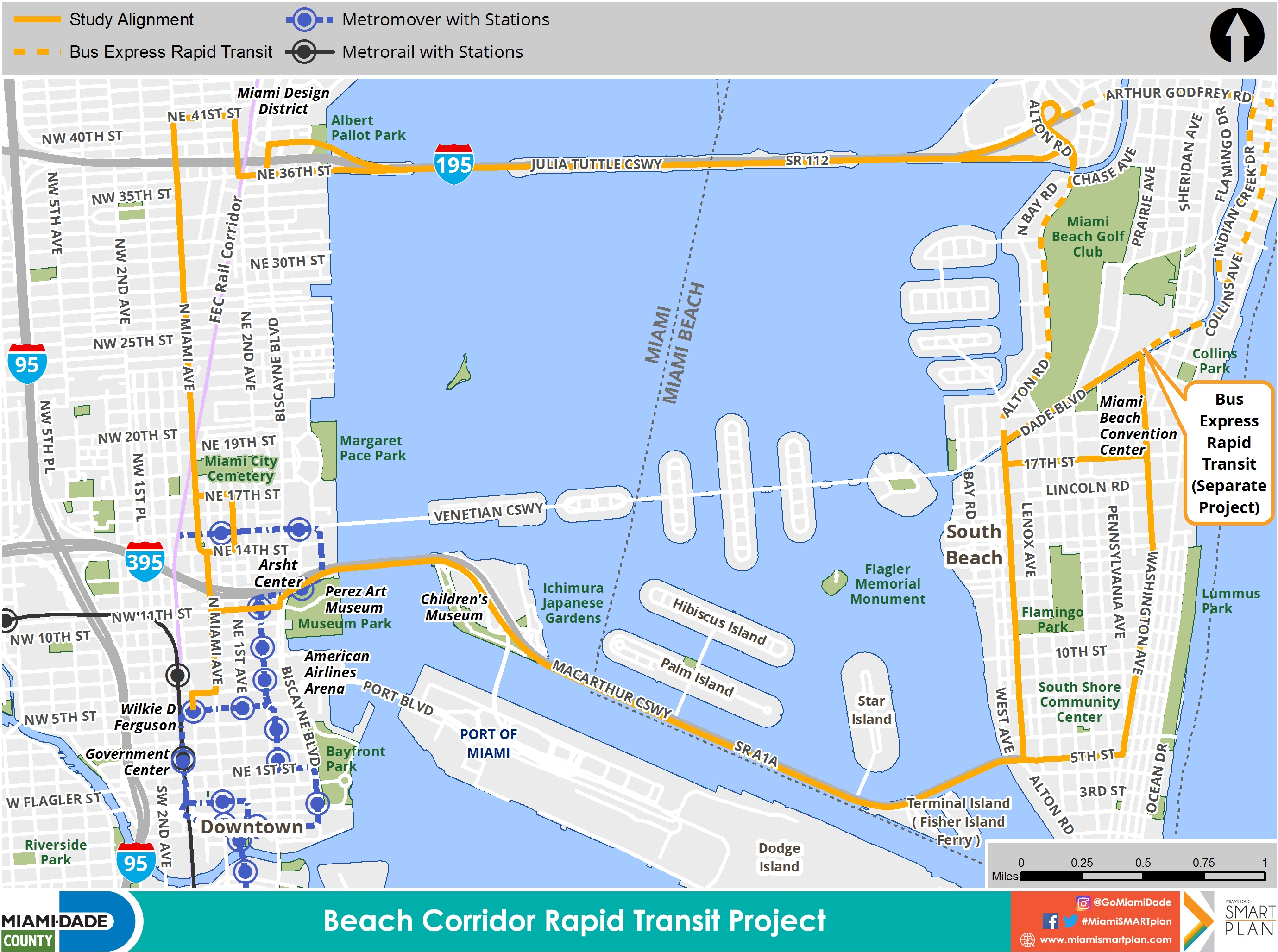 smart plan - beach corridor